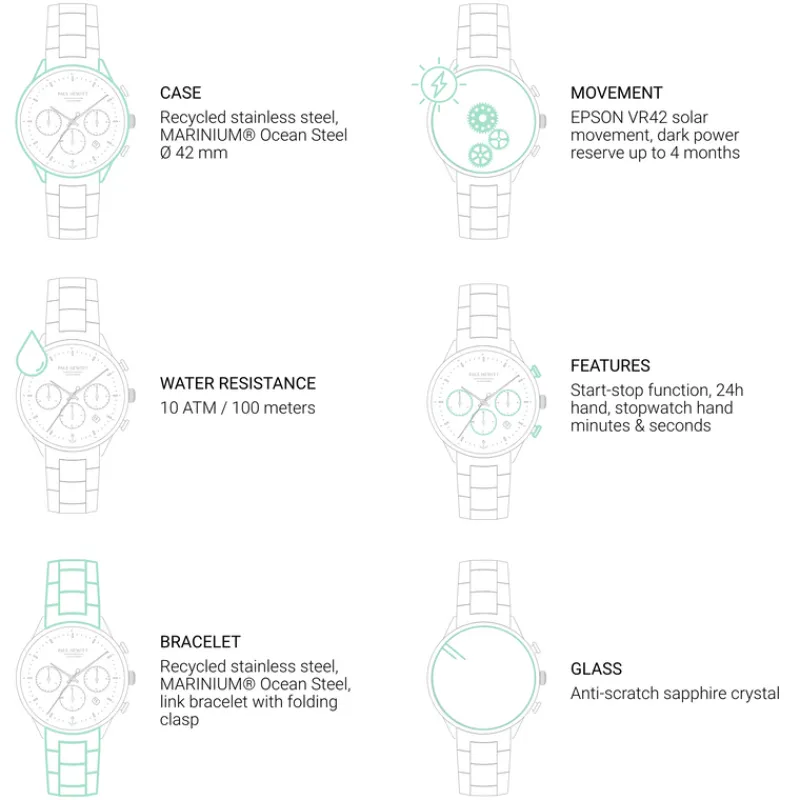 Montres À Graver | Montres Solaires^PAUL HEWITT Chrono Montre