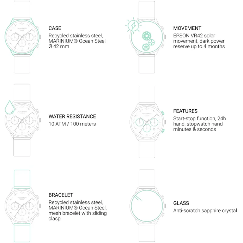 Montres À Graver | Montres Solaires^PAUL HEWITT Chrono Montre