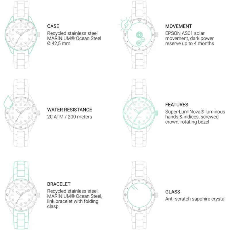 Montres Solaires^PAUL HEWITT Ocean Diver Montre