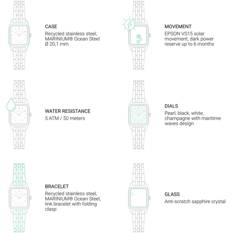Montres À Graver | Montres Solaires^PAUL HEWITT Petit Soleil Montre